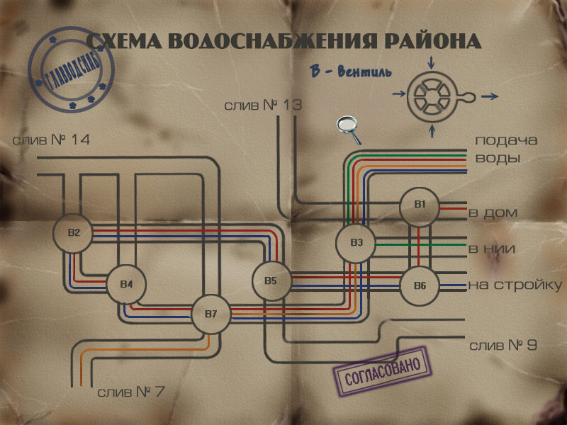 Страшилки: Шестое чувство - локация Канализация, карта сантехника (уровень 1)